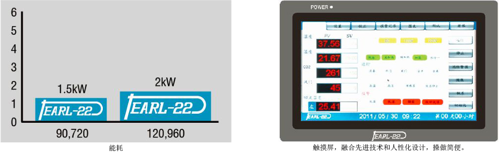 單階段大型孵化機(jī)